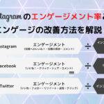Instagramのエンゲージメント率とは?エンゲージの改善方法を解説!