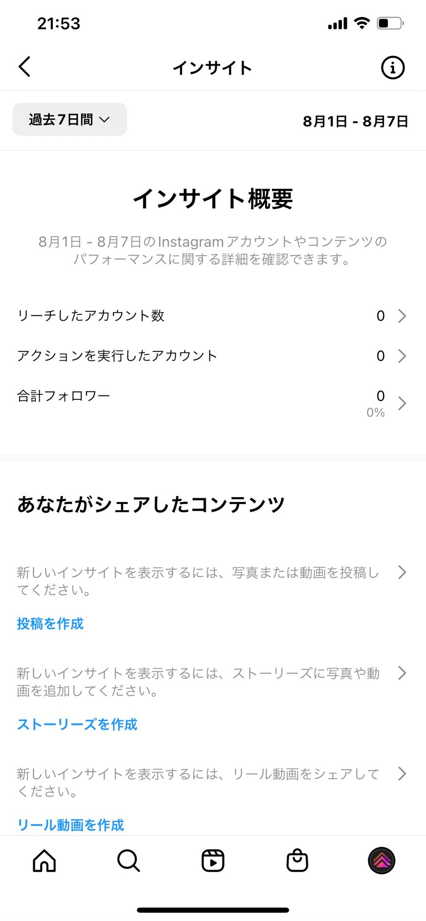 インスタのインサイト概要