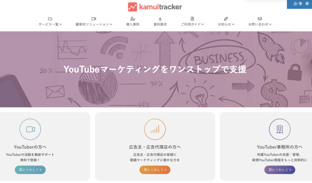 kamui tracker(カムイトラッカー)